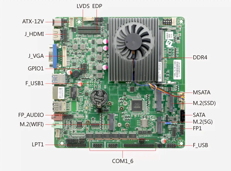 Материнская плата Mini-ITX с процессором ITX-B509_J116L (N5095)-0