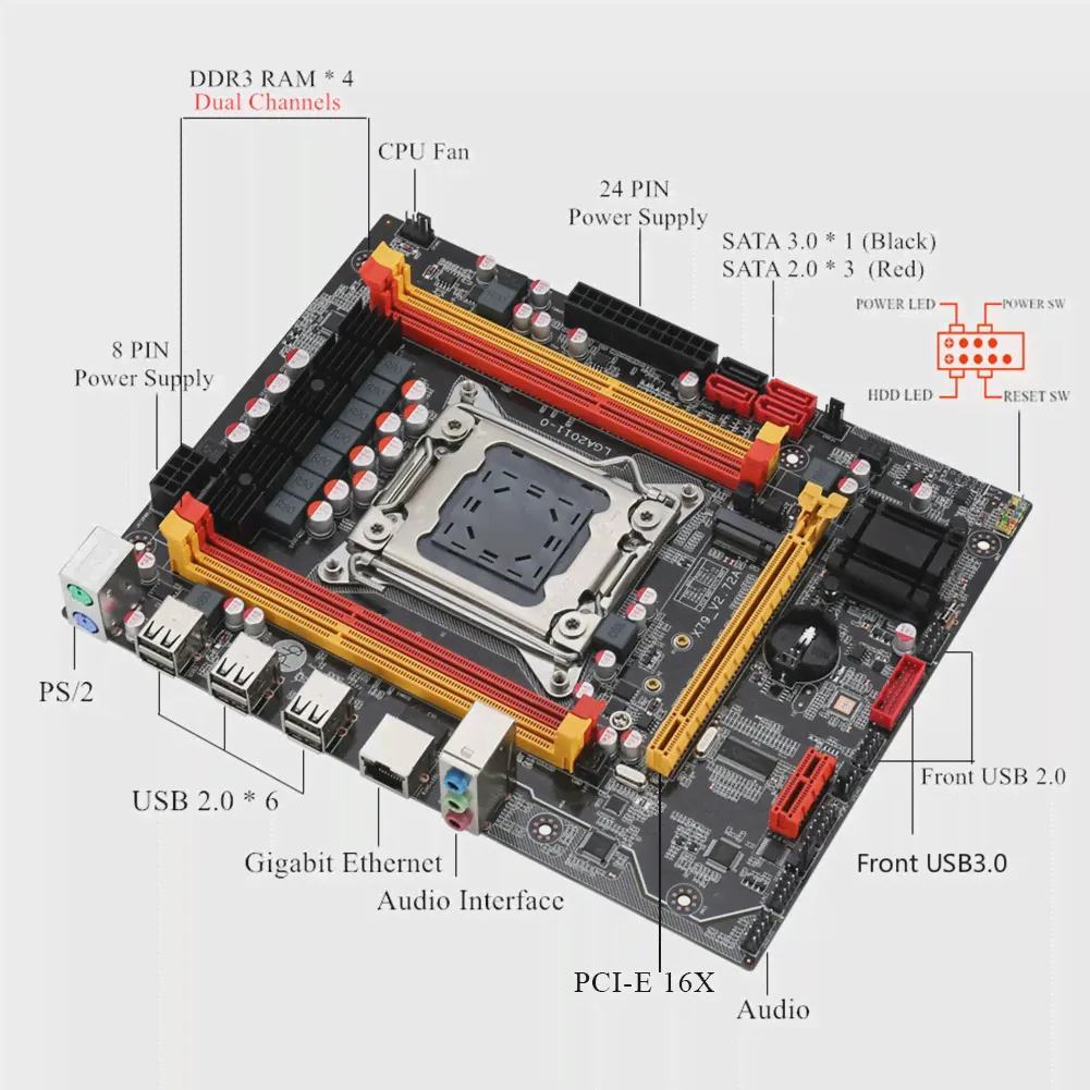 Материнская плата X79, разъем LGA 2011, чип X79 DDR3, память SATA III PCI-E NVME M.2 ECC REG для процессора Intel LGA2011 I7 Xeon E5 (art.: 3a36ae628ce)-1