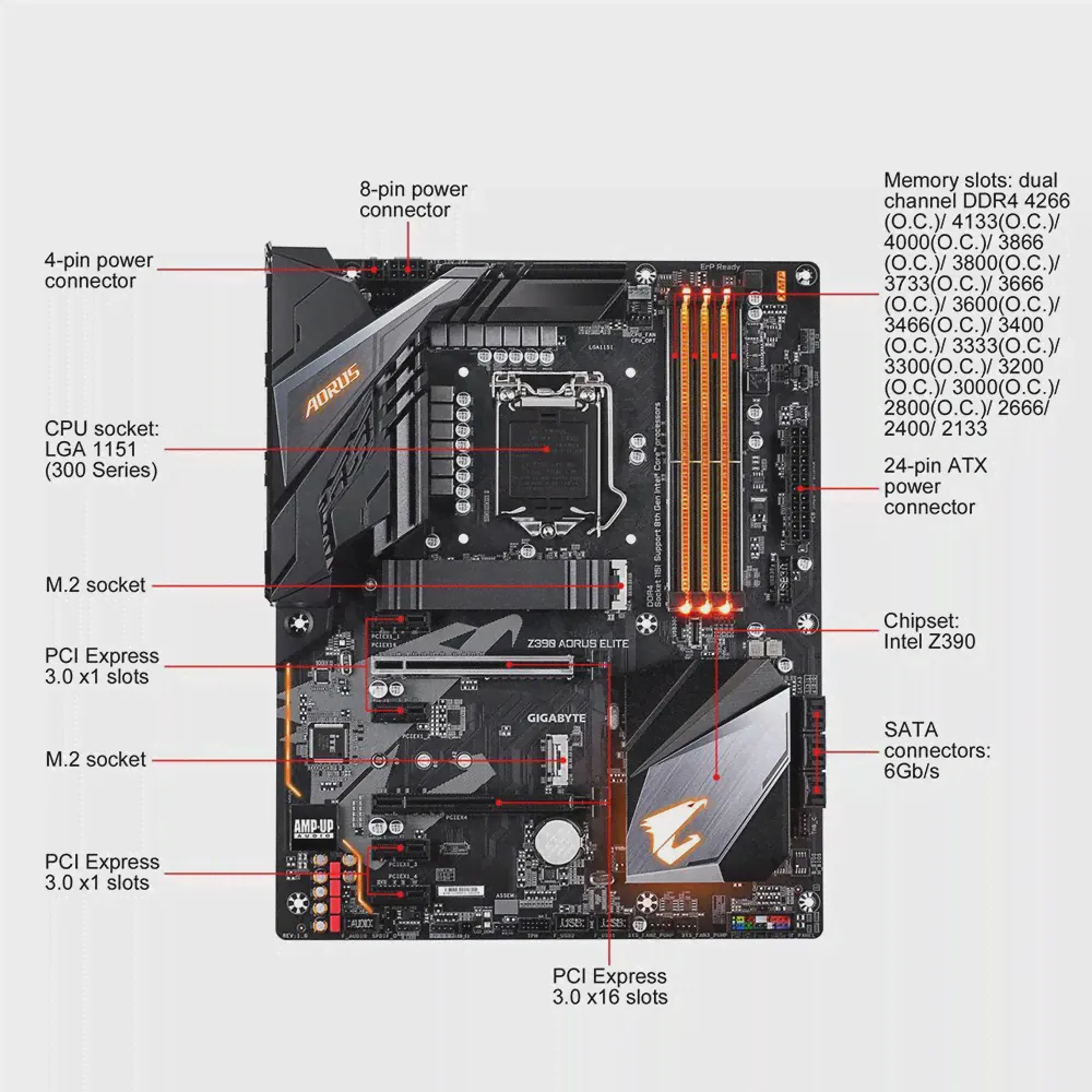 Материнская плата GIGABYTE Z390 AORUS ELITE LGA 1151 300 Series Intel Z390 SATA 6 Гбс ATX Intel (art.: 3920c08ee5a41)-1